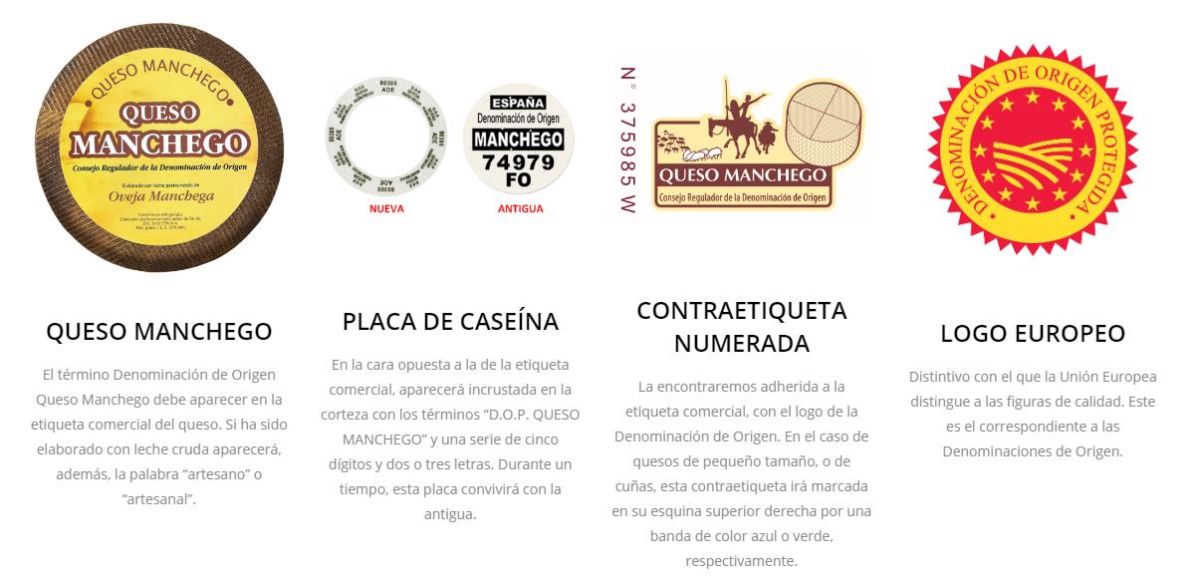 Cómo identificar un queso manchego DOP | Quesos Parra Jiménez